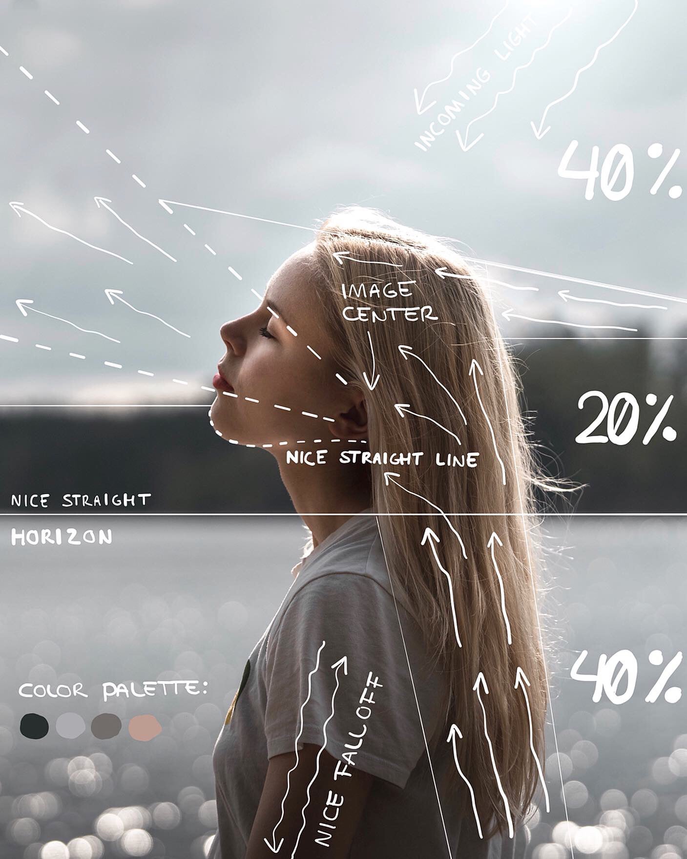 Alpha-Universe-Portraits-Composition-Wesley-Overklift-Notes-1.jpeg Alpha-Universe-Portraits-Composition-Wesley-Overklift-Notes-1.jpeg