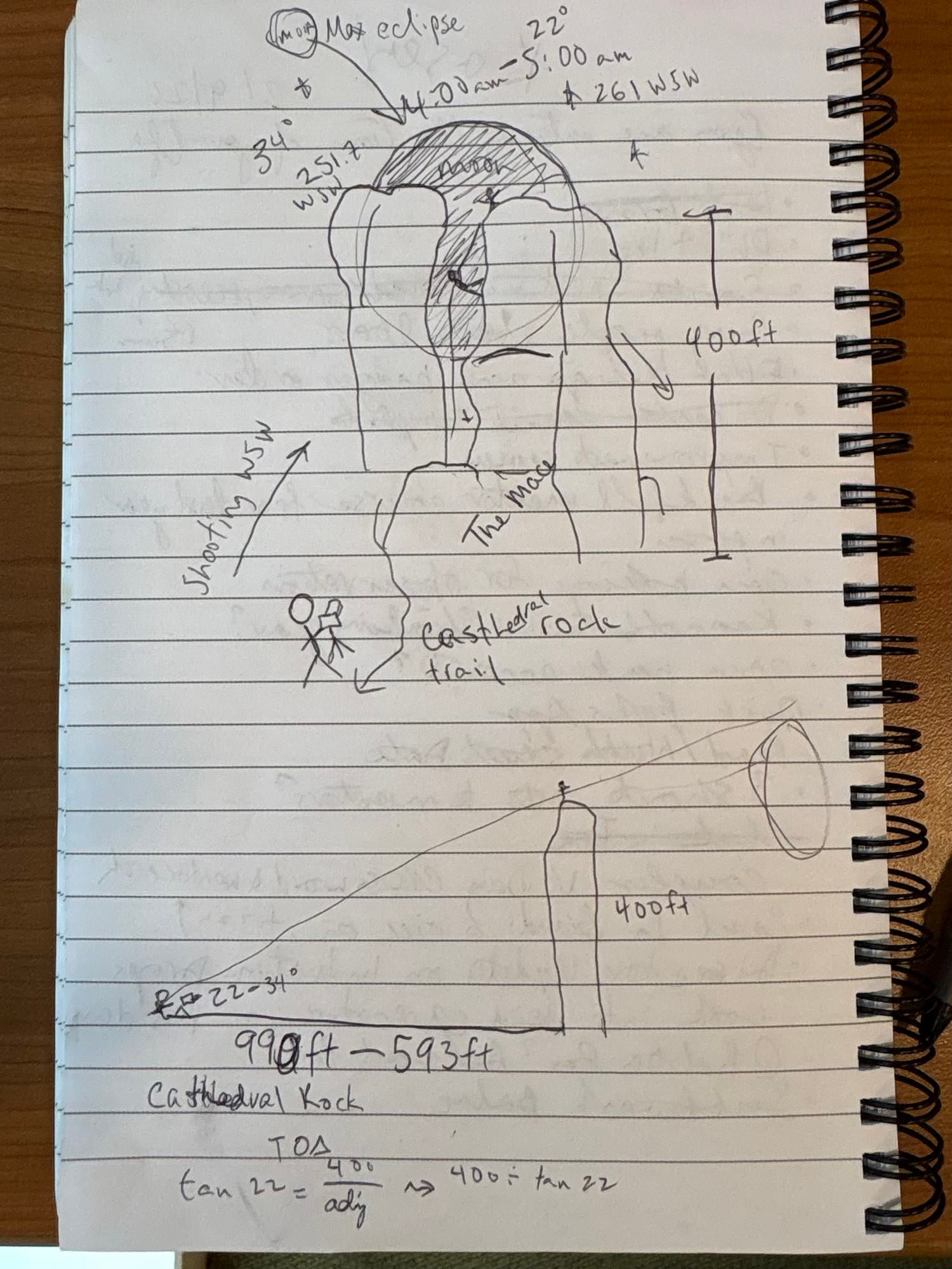 Notebook sketch showing eclipse alignment plan for Cathedral Rock with angles, distances, and timing.