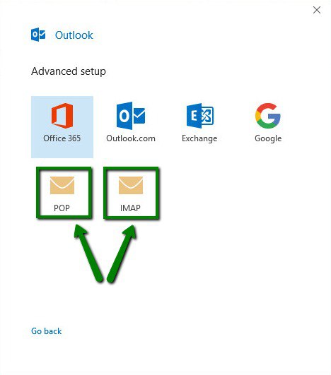 How to set up email on different platforms?