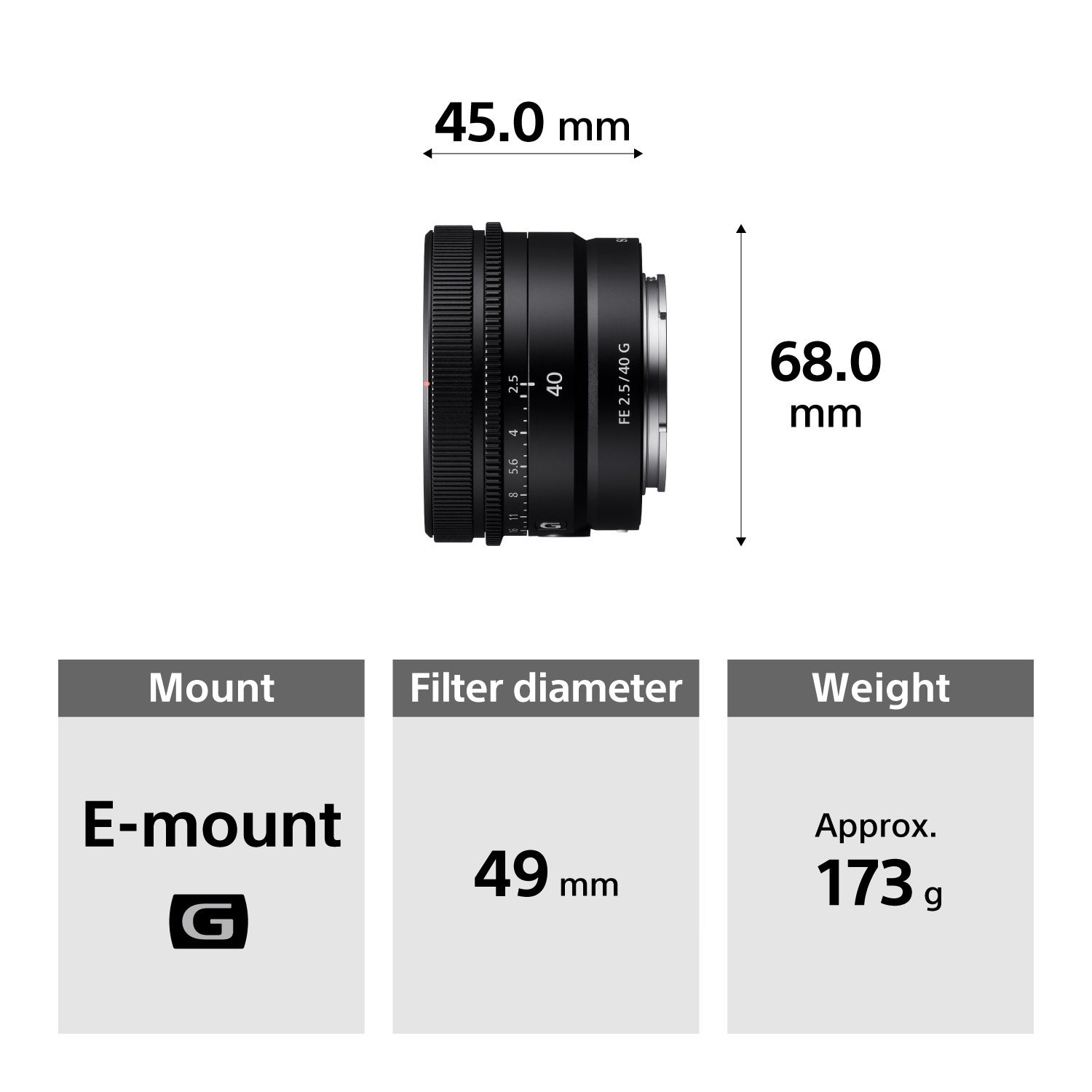 Alpha-Universe-Sony-40MM-F25-G-SEL40F25G_spec_cm.jpg
