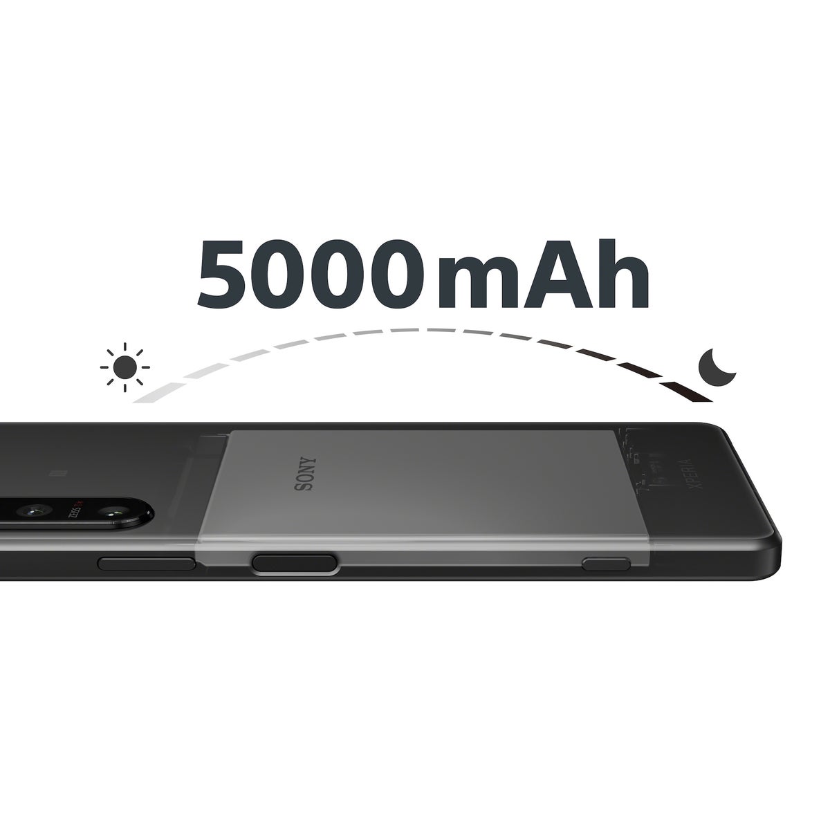 jpg/Alpha-Universe-Xperia-5-IV_5000mAh-battery_black-1200_bounds8bpm4t.jpg?height=1200&fit=bounds
