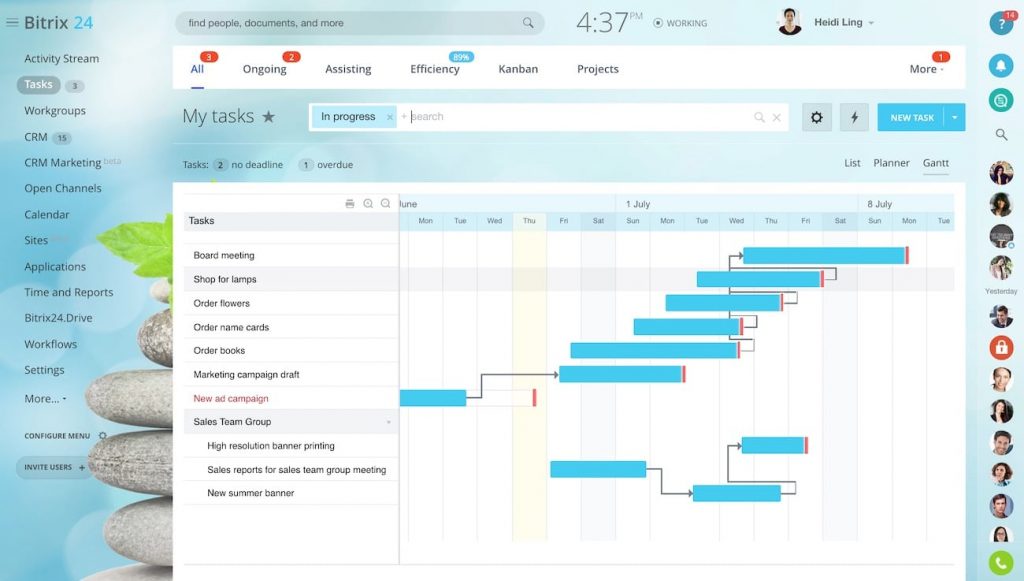 gantt chart Image