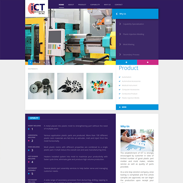 ict
