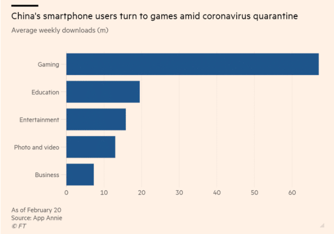 Entertainment Graph